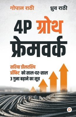 4p &#2327;&#2381;&#2352;&#2379;&#2341; &#2347;&#2381;&#2352;&#2375;&#2350;&#2357;&#2352;&#2381;&#2325; 1