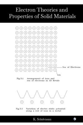 bokomslag Electron Theories and Properties of Solid Materials