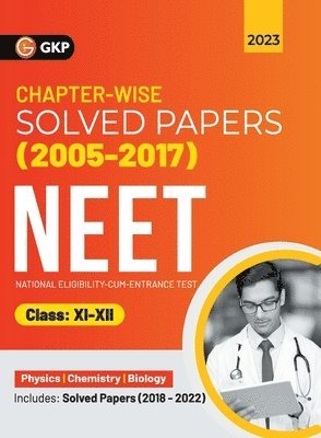 Neet 2023 1