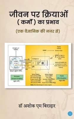 Jeevan Par Kriyaon (Karmo) Ka Prabhav (Ek Vaigyanik Ki Nazar Se) 1