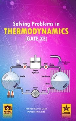 Kshirod K Dash, Paragmoni Kalita - Solving Problems in Thermodynamics GATE-XE_Int, Inbunden