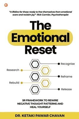 The Emotional Reset 1