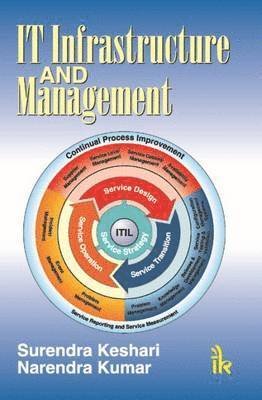 IT Infrastructure & Management 1