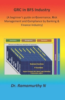 GRC in BFS Industry: A beginner's guide on Governance, Risk Management and Compliance by Banking & Finance Industry 1