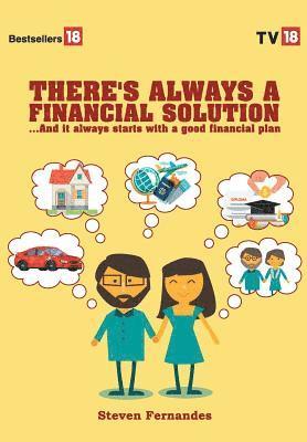 THERE'S ALWAYS A FINANCIAL SOLUTION...And it always starts with a good financial plan 1