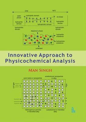 Innovative Approach to Physicochemical Analysis