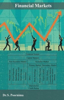 Financial Markets 1