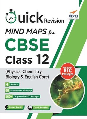 Quick Revision MINDMAPS for CBSE Class 12 Physics Chemistry Biology & English Core 1