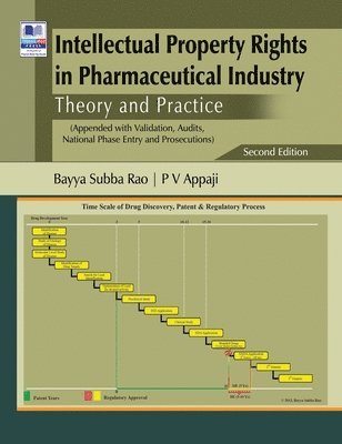 Intellectual Property Rights in Pharmaceutical Industry 1