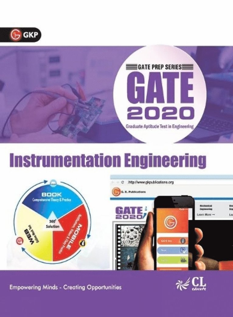 Gate 2020 Guide