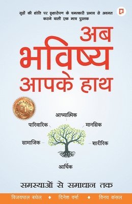 &#2309;&#2348; &#2349;&#2357;&#2367;&#2359;&#2381;&#2351; &#2310;&#2346;&#2325;&#2375; &#2361;&#2366;&#2341; 1