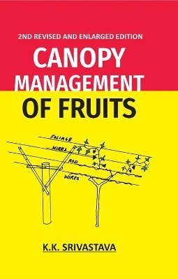 bokomslag Canopy Management of Fruits