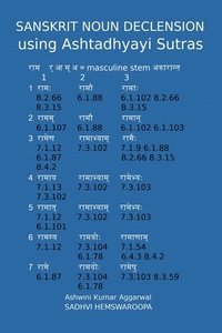bokomslag Sanskrit Noun declension using Ashtadhyayi Sutras