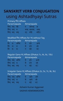 Sanskrit Verb conjugation using Ashtadhyayi Sutras 1