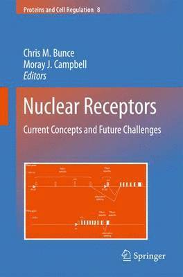 Nuclear Receptors 1