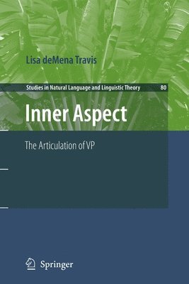 Inner Aspect
