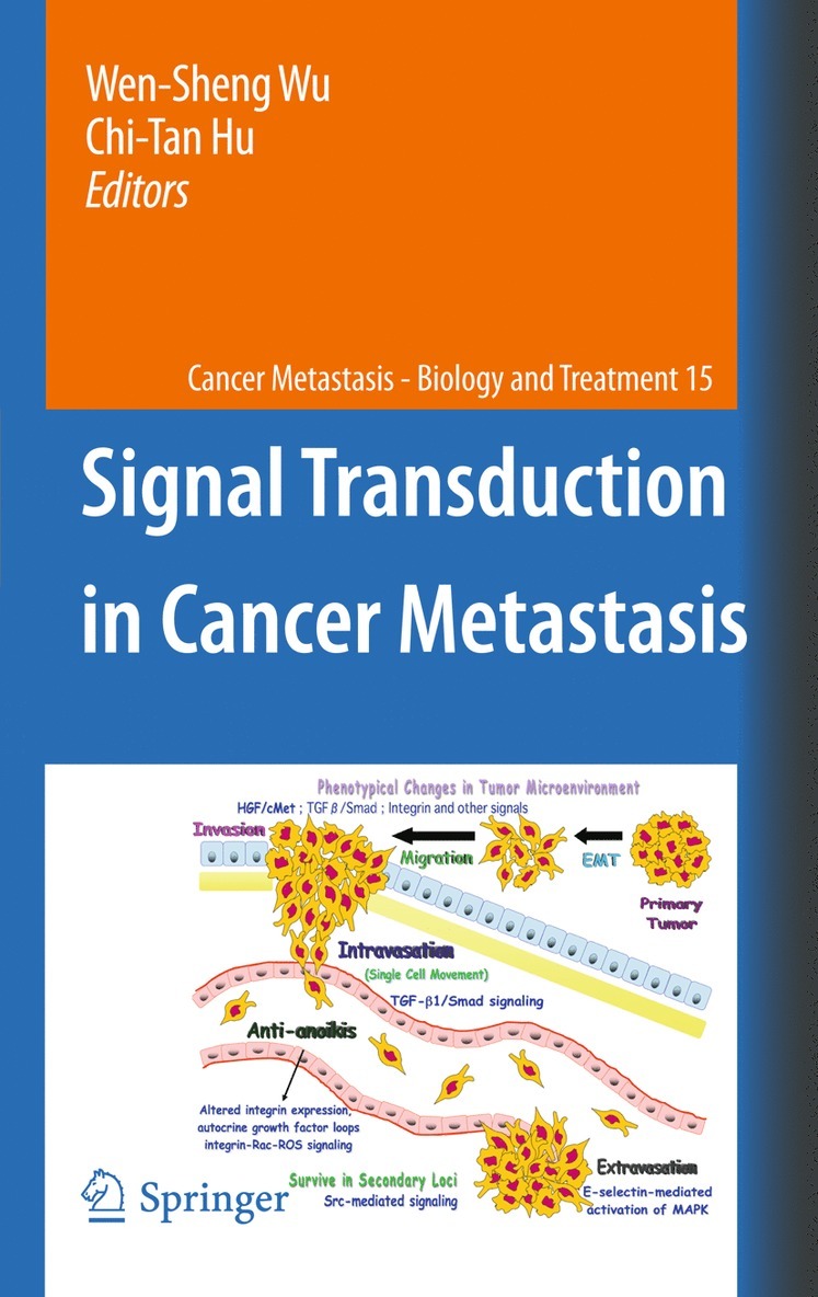 Signal Transduction in Cancer Metastasis 1