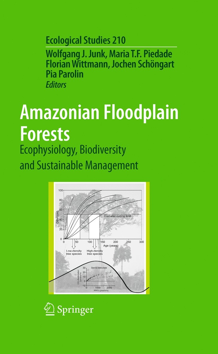 Amazonian Floodplain Forests 1