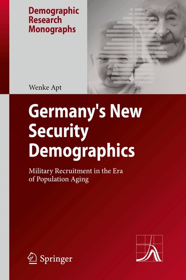 Wenke Apt - Germany's New Security Demographics, Inbunden