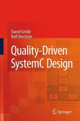 Quality-Driven SystemC Design 1