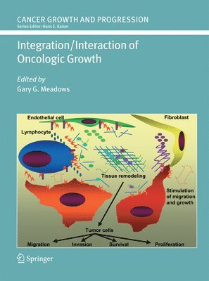 bokomslag Integration/Interaction of Oncologic Growth