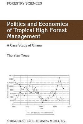 Politics and Economics of Tropical High Forest Management 1