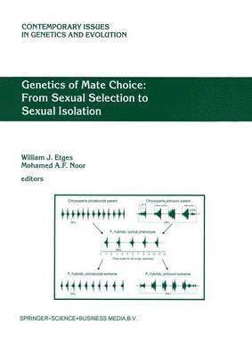 bokomslag Genetics of Mate Choice: From Sexual Selection to Sexual Isolation