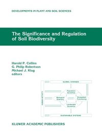 bokomslag The Significance and Regulation of Soil Biodiversity