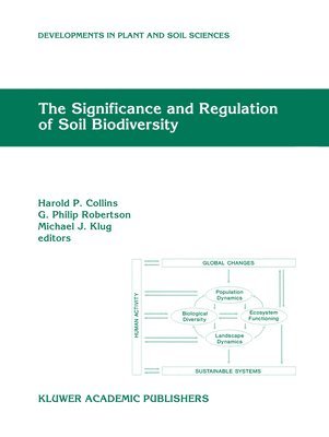 Significance and Regulation of Soil Biodiversity