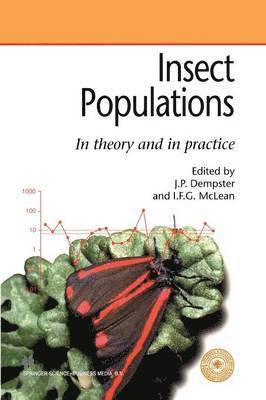 Insect Populations In theory and in practice 1