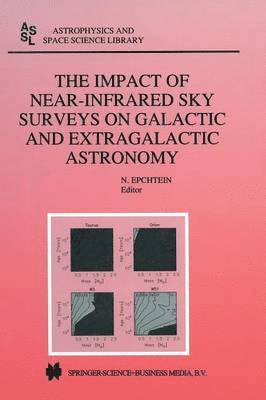 bokomslag Impact of Near-Infrared Sky Surveys on Galactic and Extragalactic Astronomy
