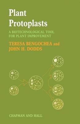 bokomslag Plant Protoplasts