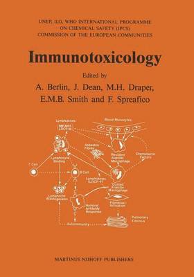 bokomslag Immunotoxicology