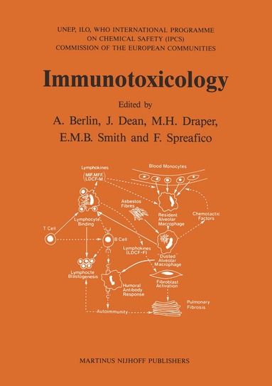 bokomslag Immunotoxicology