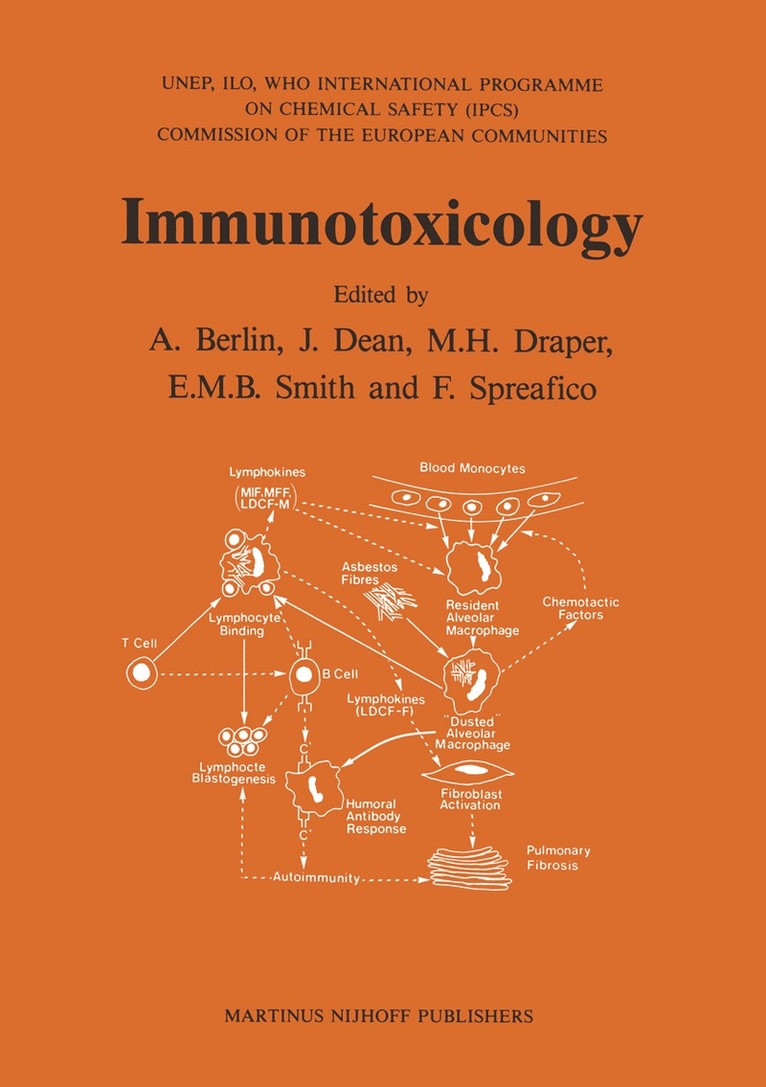 Immunotoxicology 1