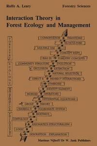 bokomslag Interaction theory in forest ecology and management