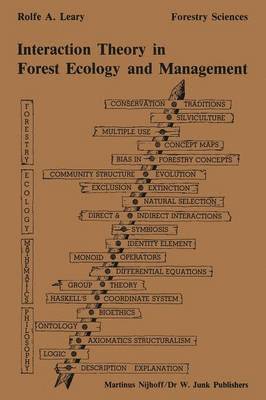 Interaction theory in forest ecology and management 1