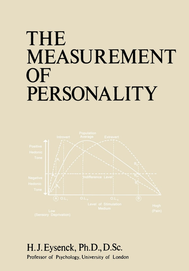 Measurement of Personality