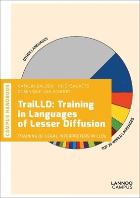 Trailld: Training in Languages of Lesser Diffusion