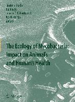 Ecology of Mycobacteria: Impact on Animal's and Human's Health