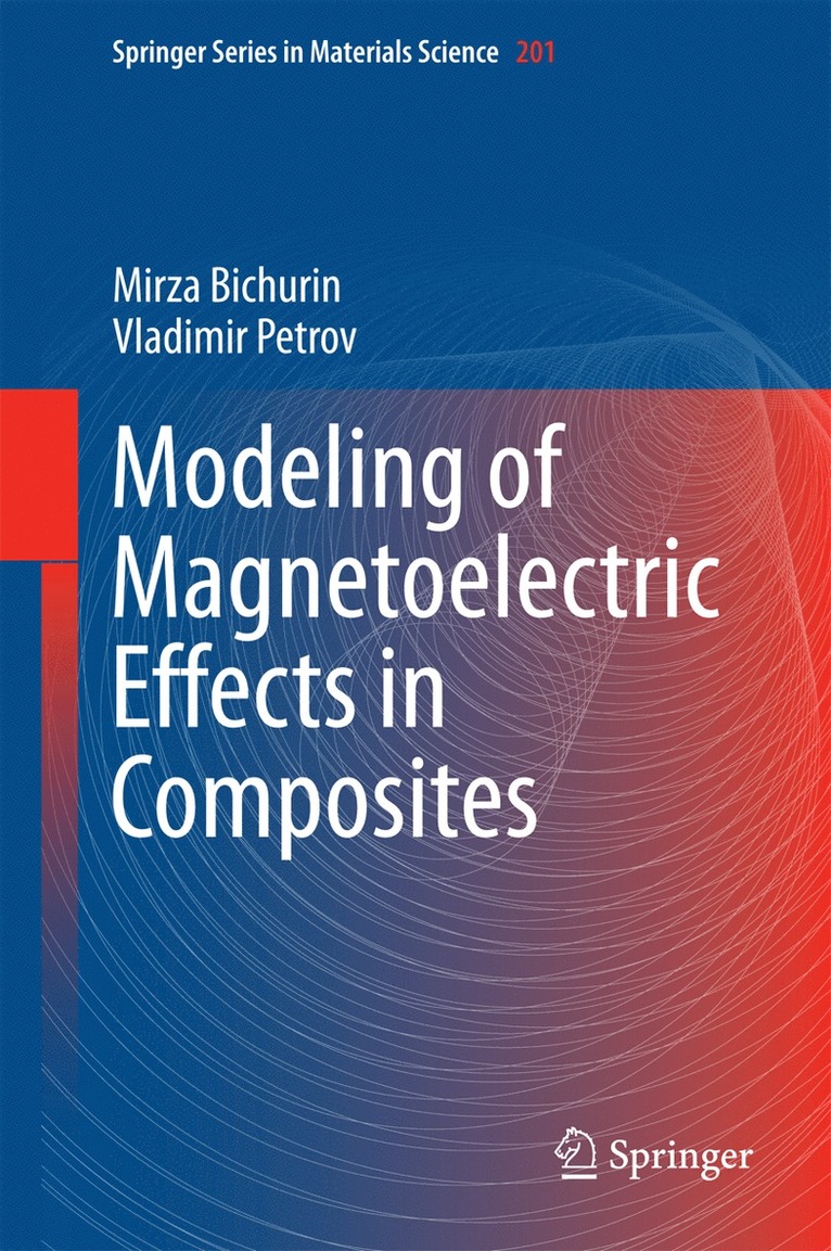 Modeling of Magnetoelectric Effects in Composites