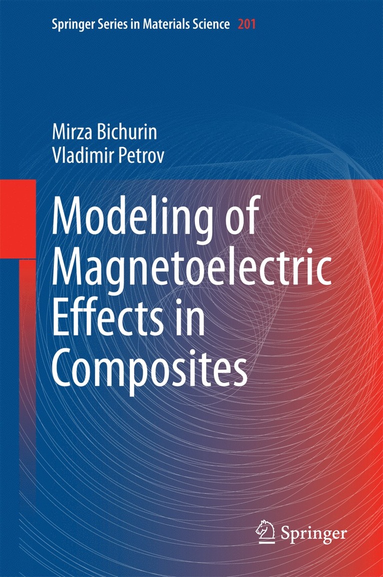 Modeling of Magnetoelectric Effects in Composites 1