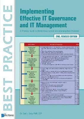 Implementing Effective IT Governance and IT Management 1