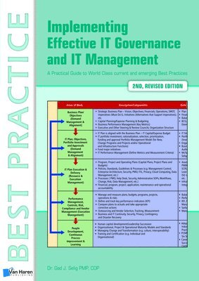 Implementing Effective IT Governance and IT Management 1