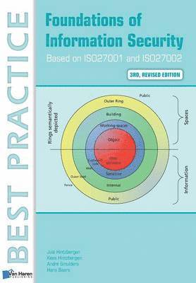 André Smulders, Kees Hintzbergen, Jule Hintzbergen, Van Haren Publishing - Foundations of Information Security Based on ISO27001 and ISO27002 - 3rd revised edition, Häftad