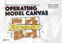 bokomslag Operating Model Canvas