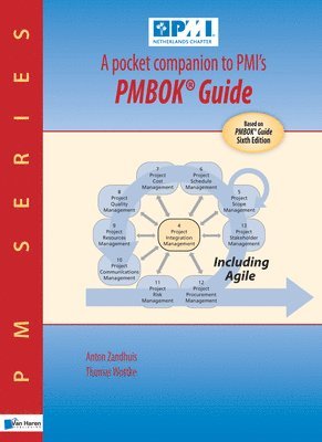 bokomslag A Pocket Companion to Pmi's Pmbok(r) Guide