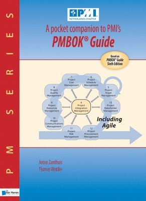 Anton Zandhuis, Thomas Wuttke, Van Haren Publishing - Pocket Companion to Pmi's Pmbok(r) Guide, Häftad