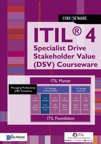 bokomslag Itil(R) 4 Direct, Plan, Improve Glossary (Dpi) Courseware