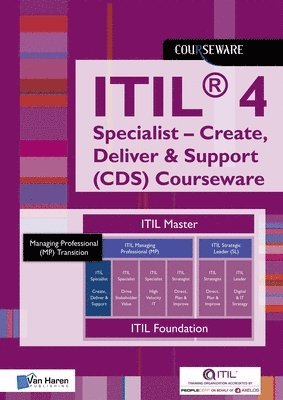 bokomslag Itil 4 Specialist Create, Deliver & Support Cds Courseware
